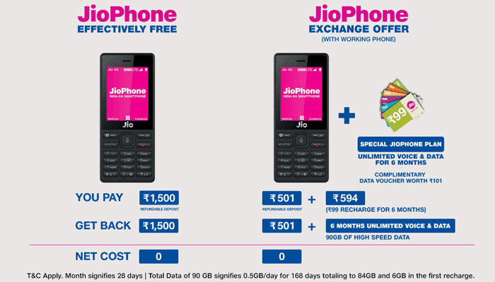 Jio Phone Hungama Monsoon Offer