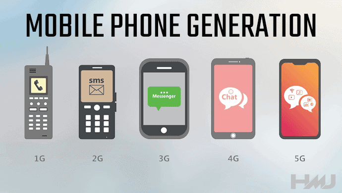 Mobile Phone Generation Hindi